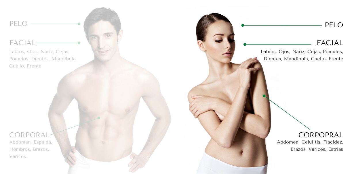 Medicina-Estética-Femenina-Clinic-Mallorca-MED-Palma