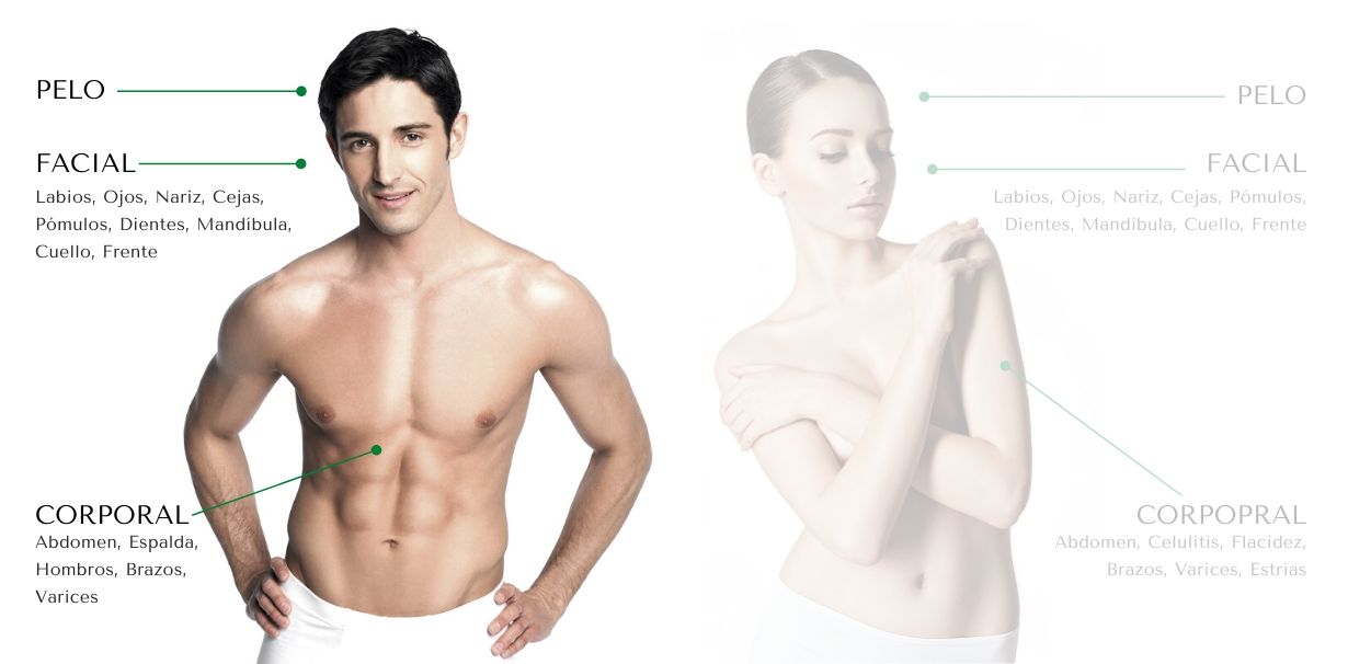 Medicina-Estética-Masculina-Clinic-Mallorca-MED